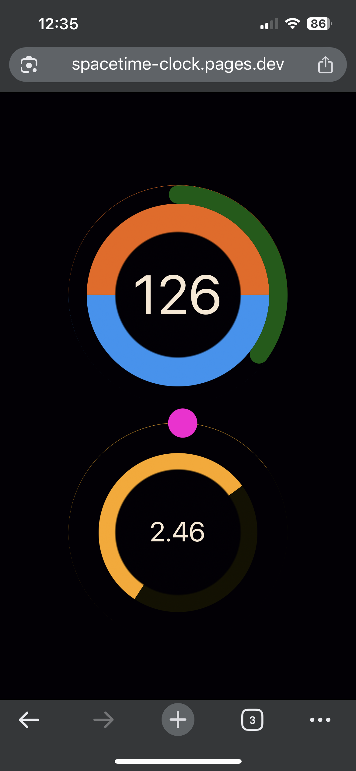 Custom Software Development